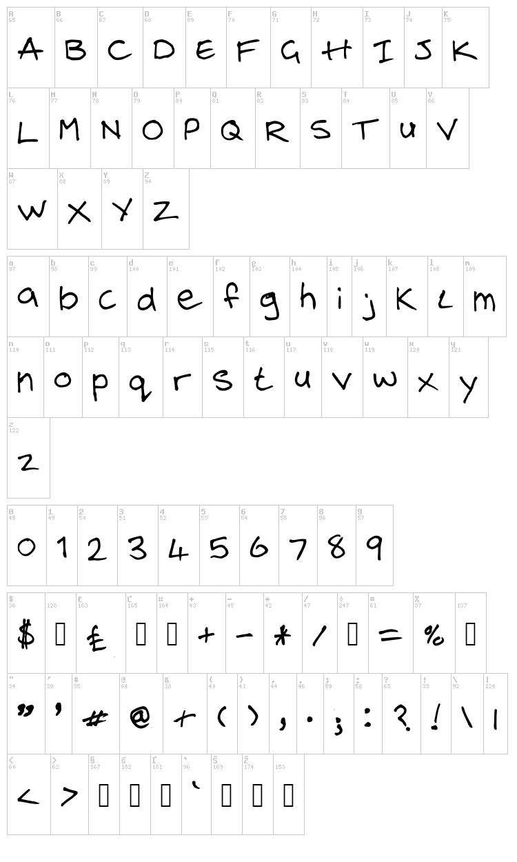 Steelgohsts Handwriting font map